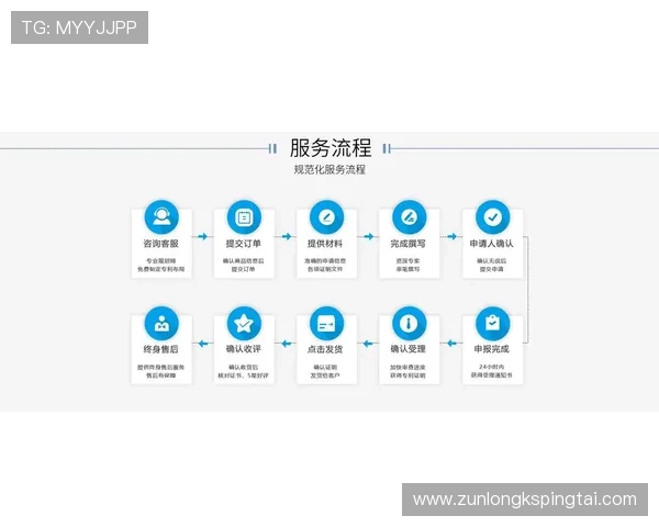 尊龙集团网页版登录官网登录成功后的账户管理技巧 尊龙集团网页版登录官网登录成功后的账户管理技巧