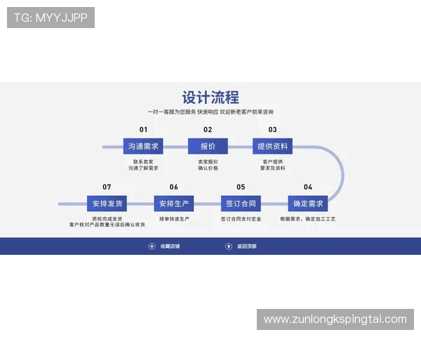 尊龙在线注册平台注册流程优化建议提升注册效率和用户体验