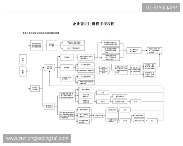 d88官网会员注册流程详解帮助新手快速完成注册流程指南