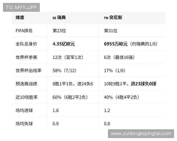 2026年瑞典突尼斯世界杯比赛战术布局与关键球员表现深度解析